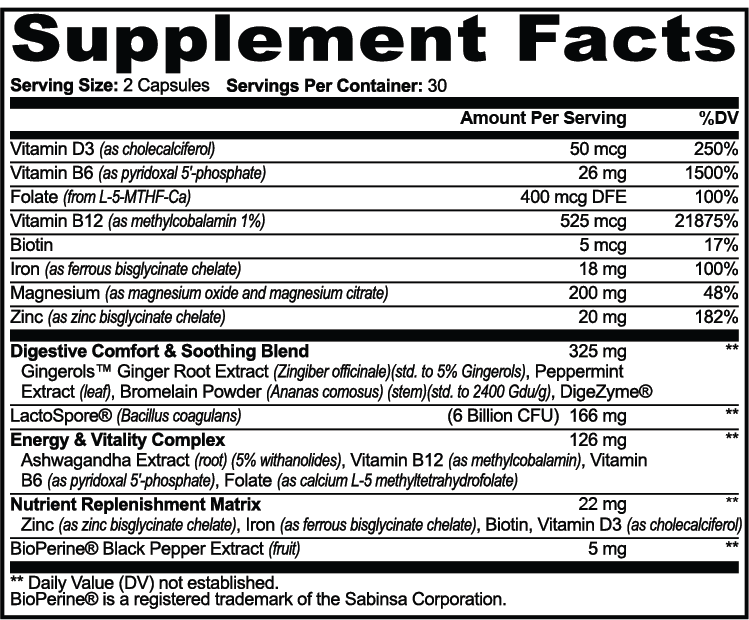 Elevana GLP-1 Support Capsules – Digestive & Nutrient Support with Magnesium, Probiotics, Ginger, Peppermint, Bromelain, B Vitamins, Zinc & Vitamin D3 – Daily Wellness Formula – 60 Capsules