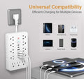 Surge Protector Power Strip,17-in-1, 11 AC Outlets with 4 USB & 2 Type-C Ports, 12-Inch Cord, White, This Compact Powerhouse Delivers Comprehensive Charging Solutions for All Your Devices.