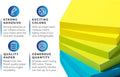 Sticky Notes 3x3 Inch, 6 Bright Color Sticky Pads, 100 Sheets Each, Super Sticky Notes with Strong Adhesive Office Supplies for Desk, School & Daily Planning