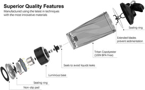 VOLTRX 24oz Electric Protein Shaker Bottle - BPA Free Tritan