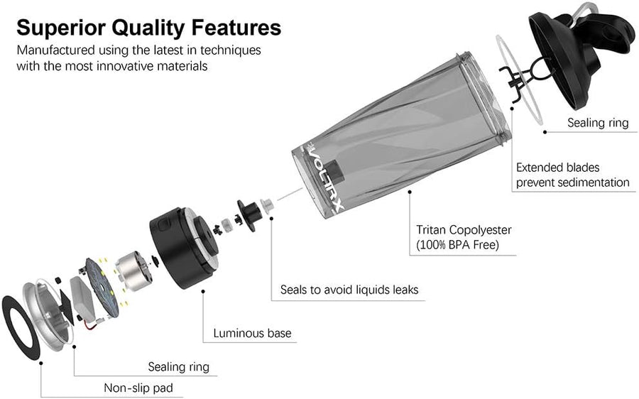 VOLTRX 24oz Electric Protein Shaker Bottle - BPA Free Tritan