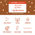 Rip Van Chocolate Hazelnut Wafer Cookies, Keto, Non-GMO, Healthy Snacks, Low Carb & Low Sugar (2g), Low Calorie, Vegan, 16 Count