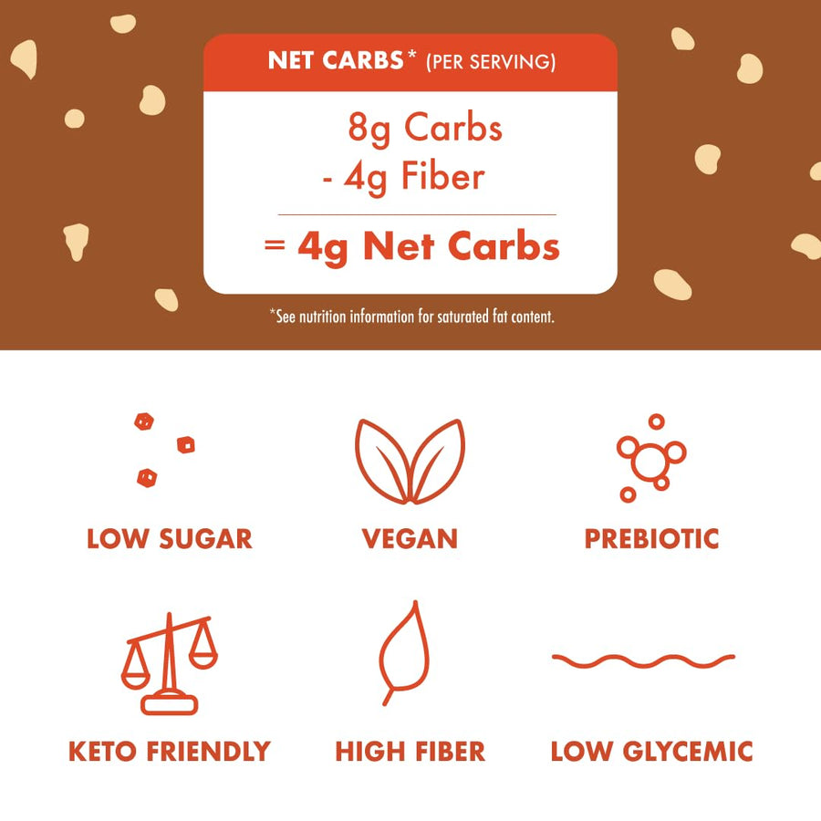Rip Van Chocolate Hazelnut Wafer Cookies, Keto, Non-GMO, Healthy Snacks, Low Carb & Low Sugar (2g), Low Calorie, Vegan, 16 Count