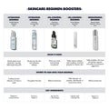 e.l.f. SKIN Holy Hydration! Hydrating Coconut Mist, Refreshes, Soothes & Invigorates Skin, Tropical Scent, 2.7 Fl Oz (Pack of 1)