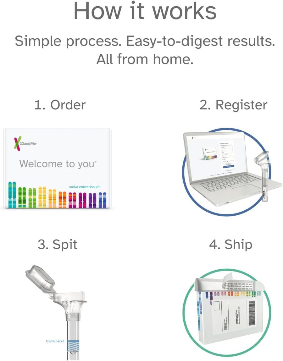 23andMe Health + Ancestry Service DNA Test Kit with FDA-Authorized Reports