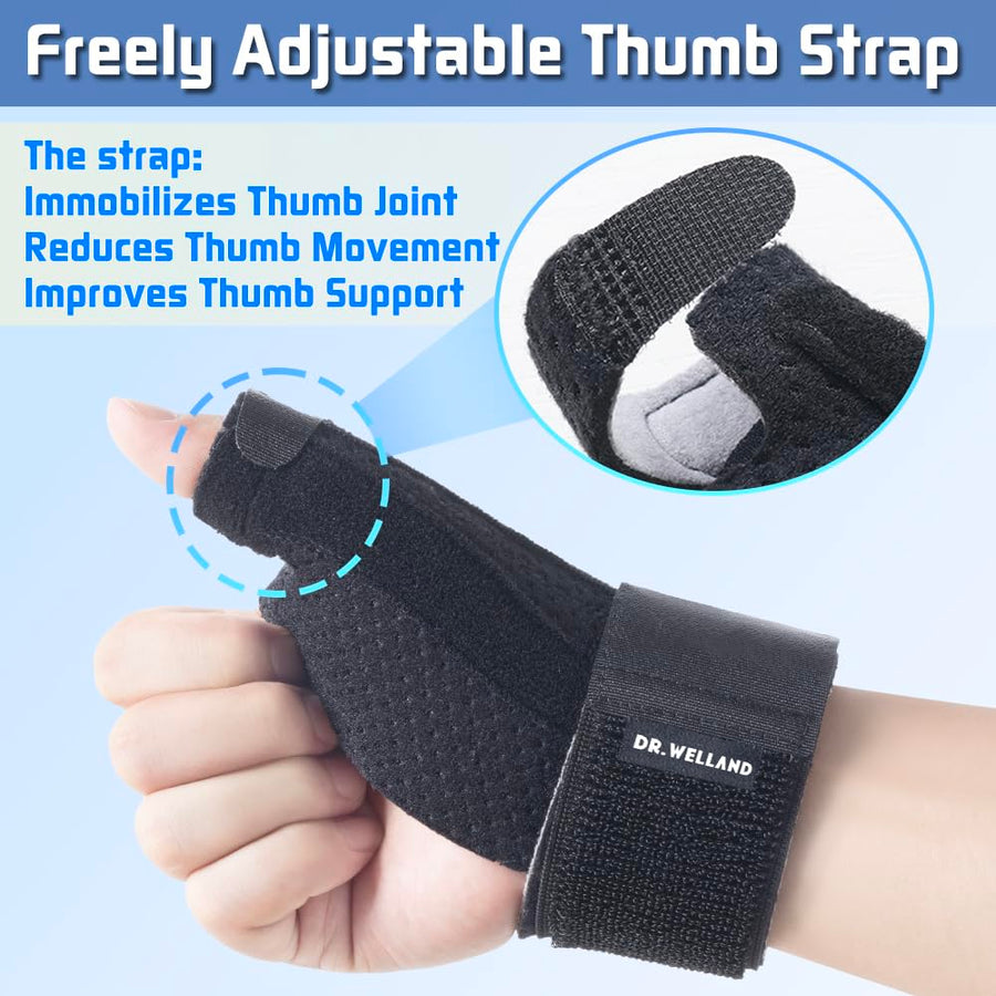 Reversible Thumb & Wrist Stabilizer Splint for Pain Relief and Arthritis Support