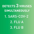 McKesson Consult COVID-19/Flu A&B Antigen At-Home Test Kit (20 Tests)