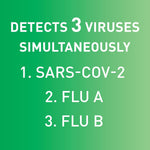 McKesson Consult COVID-19/Flu A&B Antigen At-Home Test Kit (20 Tests)