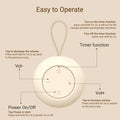 Portable Baby Sound Machine [White Noise for Babies Kids Adults][Timer Function][12 Soothing Sounds][Sleep Soother] 15 Hours Battery Life, Travel,Registry,Gifts,Shower,Clips on Baby Stroller