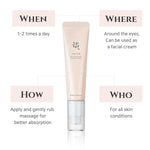 Beauty of Joseon Revive Eye Serum with Retinal Niacinamide Peptide for Face Under Eyes Wrinkles Dark Circles Moisturizer Cream Korean Skincare 30ml, 1 fl.oz * 2pack