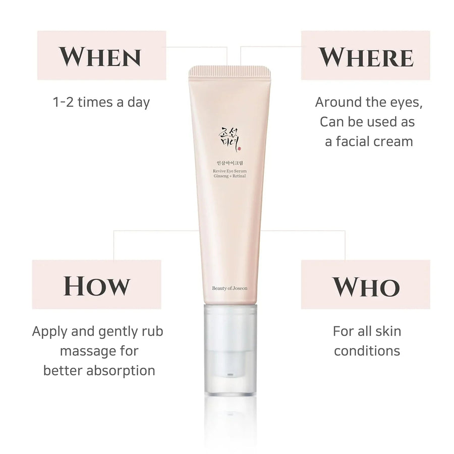 Beauty of Joseon Revive Eye Serum with Retinal Niacinamide Peptide for Face Under Eyes Wrinkles Dark Circles Moisturizer Cream Korean Skincare 30ml, 1 fl.oz * 2pack