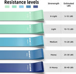 5-Pack Resistance Bands for Strength Training, Stretching, and Rehabilitation