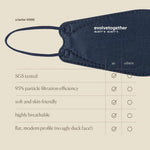 evolvetogether Santorini Everyday Adjustable Face Masks For Adult Women & Men | Comfortable, Disposable, Lightweight & Breathable | 6-Ply Design for a Secure Fit | SGS tested (Navy, 5 Count)