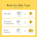 medicube Deep Vitamin C Golden Capsule Face Moisturizer - Liposome Capsules For Wrinkles, Skin Radiance - Transparent Gel for Glow Hydration - Korean Skin Care 1.94 oz