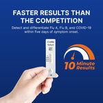 CorDx TyFast Flu A/B & COVID-19 Multiplex Rapid Test Kit 90-Pack