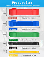 Pull Up Bands Set: Resistance Bands for Workout, Therapy & Muscle Training