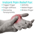 Vive Finger Splint (2 Pack) - Universal Finger Straightener - Broken and Trigger Finger Splints - Brace for Arthritis Pain and Support - Sprain Relief for Middle, Index, Ring, Pinky Fingers (Black)