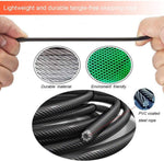 Redify Jump Rope,Jump Ropes for Fitness for Women Men and Kids,Speed Jumping Rope for Workout with Ball Bearings,Adjustable Skipping Rope for Exercise&Slim Body at Home School Gym