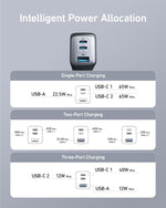 Anker USB C Charger(Nano II 65W), PPS 3-Port Fast Compact Foldable Wall Charger for MacBook Pro/Air, iPad Pro, Galaxy S20, Dell XPS 13, Note 20/10+, iPhone 16/16 Pro, Steam Deck, and More