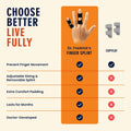 Dr. Frederick's Trigger Finger Splint - 2 ct - HSA/FSA - Index, Middle & Ring Fingers - Padded Brace for Arthritis, Mallet Finger, Tendonitis - Adjustable, Doctor-Developed - Regular Black