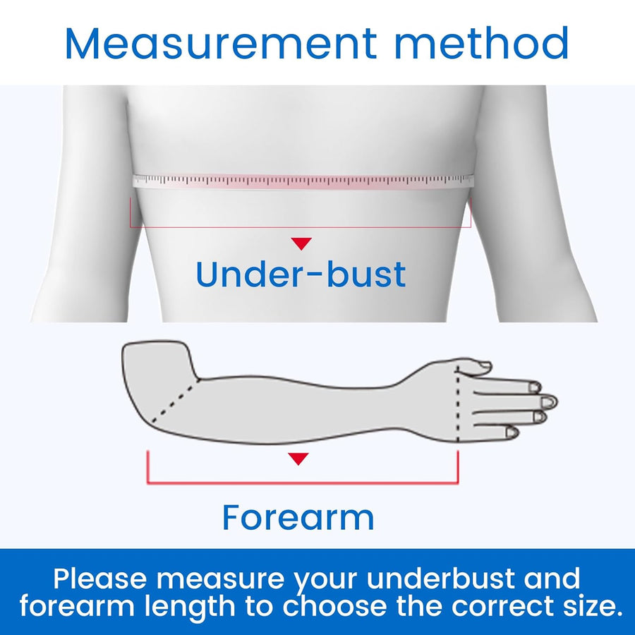 Velpeau Arm Sling Shoulder Immobilizer for Women and Men, Left or Right Arm Support