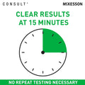 McKesson Consult COVID-19/Flu A&B Antigen At-Home Test Kit (20 Tests)