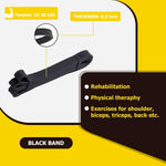 Resistance Bands for Pull-Ups, Strength Training & Physical Therapy