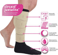 CircAid Juxtalite HD Lower Leg System Adjustable Compression Wrap