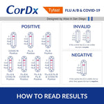 CorDx TyFast Flu A/B & COVID-19 Multiplex Rapid Test Kit 90-Pack