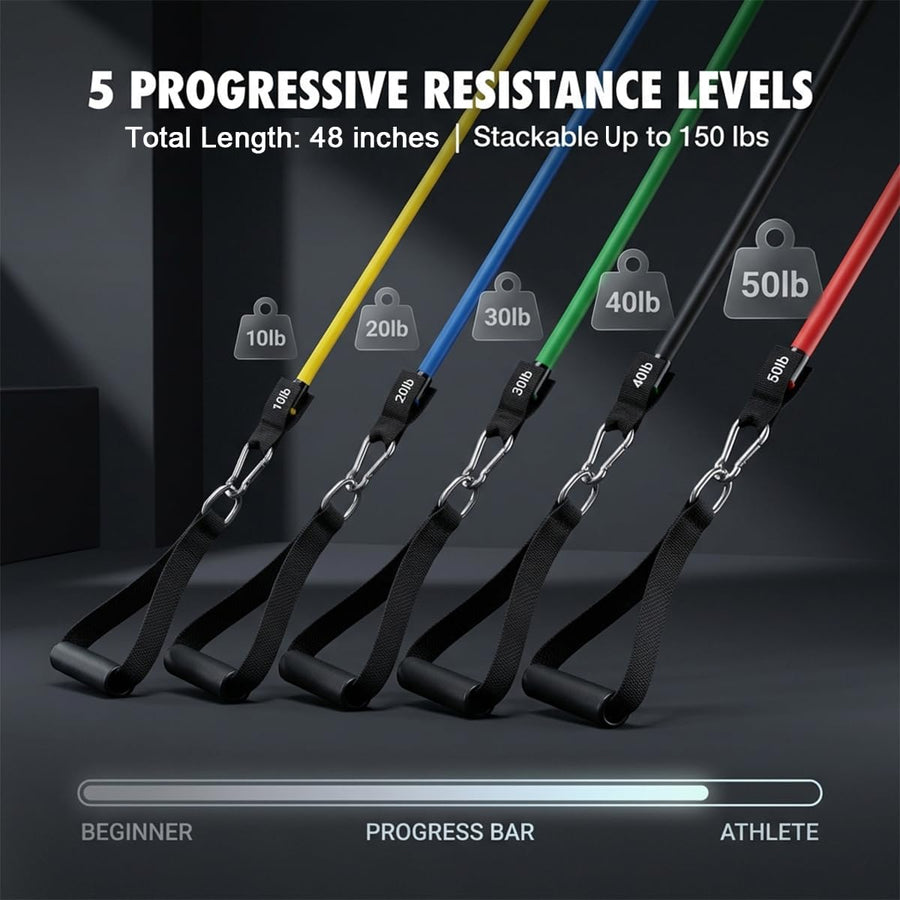 VEICK Resistance Bands - 5 Workout Bands with Handles for Home Fitness