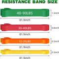 Resistance Bands for Full-Body Workouts - 4 Progressive Levels, Includes Accessories