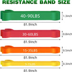 Resistance Bands for Full-Body Workouts - 4 Progressive Levels, Includes Accessories