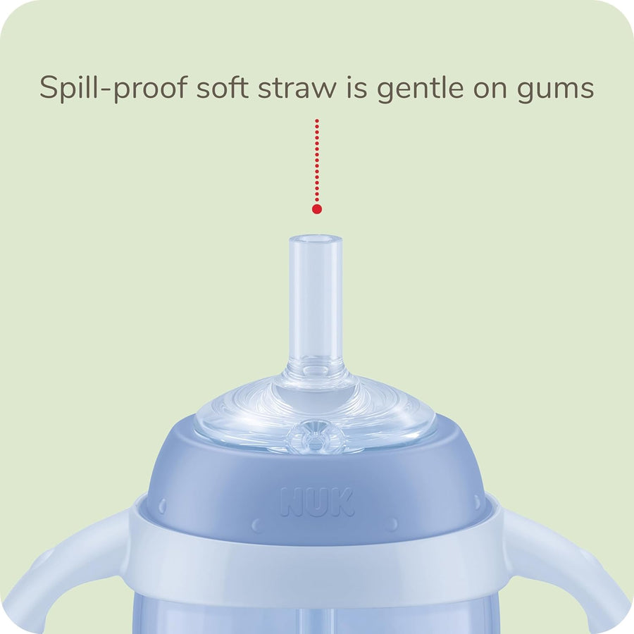 NUK Learner Straw Cup 10oz - Toddler Cup with Soft Straw for Easy Drinking Suitable for Ages 8 Months and Up