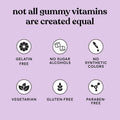 Lemme Play Daily Intimacy Gummies for Women and Men with S7 Nitric Oxide Complex