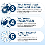 Clean Skin Club Clean Towels XL™, 100% USDA Biobased Face Towel, Disposable Face Towelette, Eczema Association Accepted, Makeup Remover Dry Wipes, Ultra Soft, 100 Ct, 2 Pack