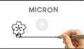 SAKURA Pigma Micron Fineliner Pens - Archival Black Ink Pens - Pens for Writing, Drawing, or Journaling - Assorted Point Sizes - 6 Pack