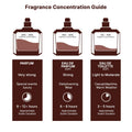 Lattafa Khamrah - Vanilla, Warm Spicy, Amber, Cinnamon - Eau de Parfum Long-Lasting Fragrance for Unisex, 3.40 Ounce / 100 ml
