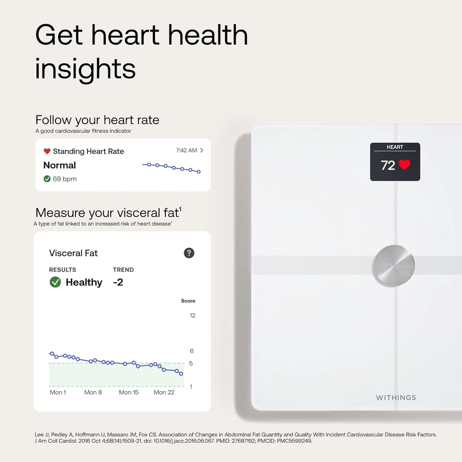 Withings Body Smart Scale for Weight and Fat Percentage