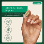 Lymphatic Drainage Supplement with Dandelion, Burdock, Cleavers & Echinacea