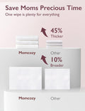 Momcozy Natural Breast Pump Wipes for Pump Parts Cleaning On-the-go, 30 Count (Pack of 3), Flash Clean & Resealable Pump Wipes
