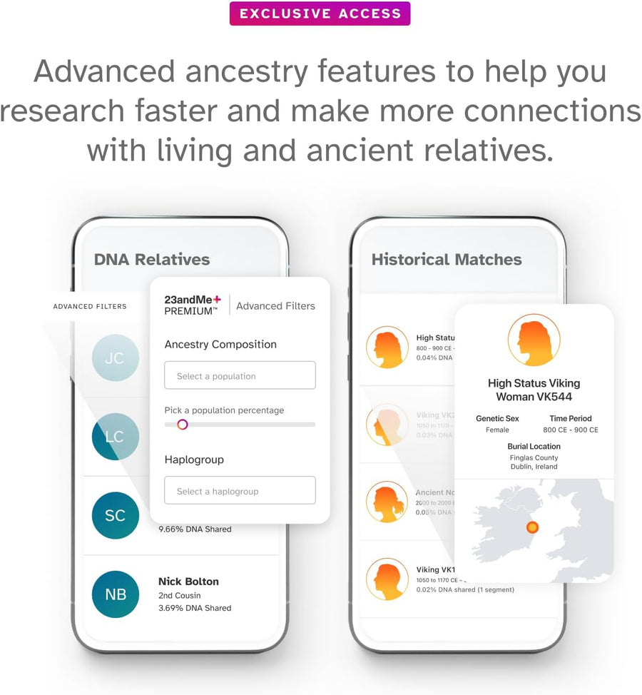 23andMe+ Premium DNA Test Kit with Advanced Ancestry and Health Reports