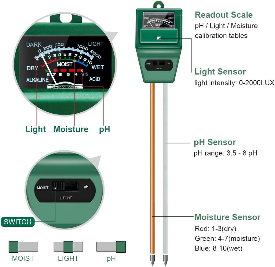 Soil pH Meter, MS02 3-in-1 Soil Moisture/Light/pH Tester Gardening Tool Kits for Plant Care, Great for Garden, Lawn, Farm, Indoor & Outdoor Use (Green)