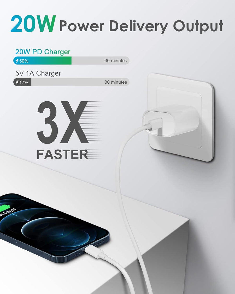 Fast Charger i Phone, 20W USB C Block with 6Ft Cable Compatible with IP 14/14 Pro/14 Plus/14 Pro Max/13/13 Mini/13 Pro/13 Pro Max/12/11/X & More