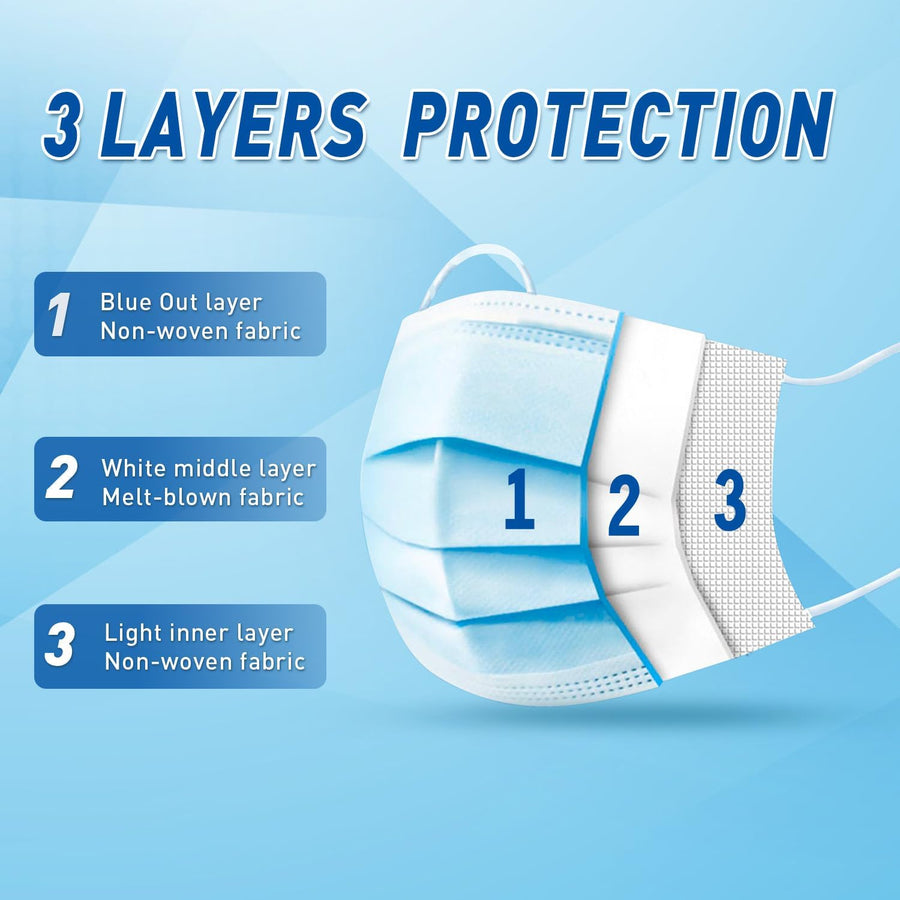 100 Pack Disposable Face Masks ASTM Level 2 Medical Grade 3 Ply Protection