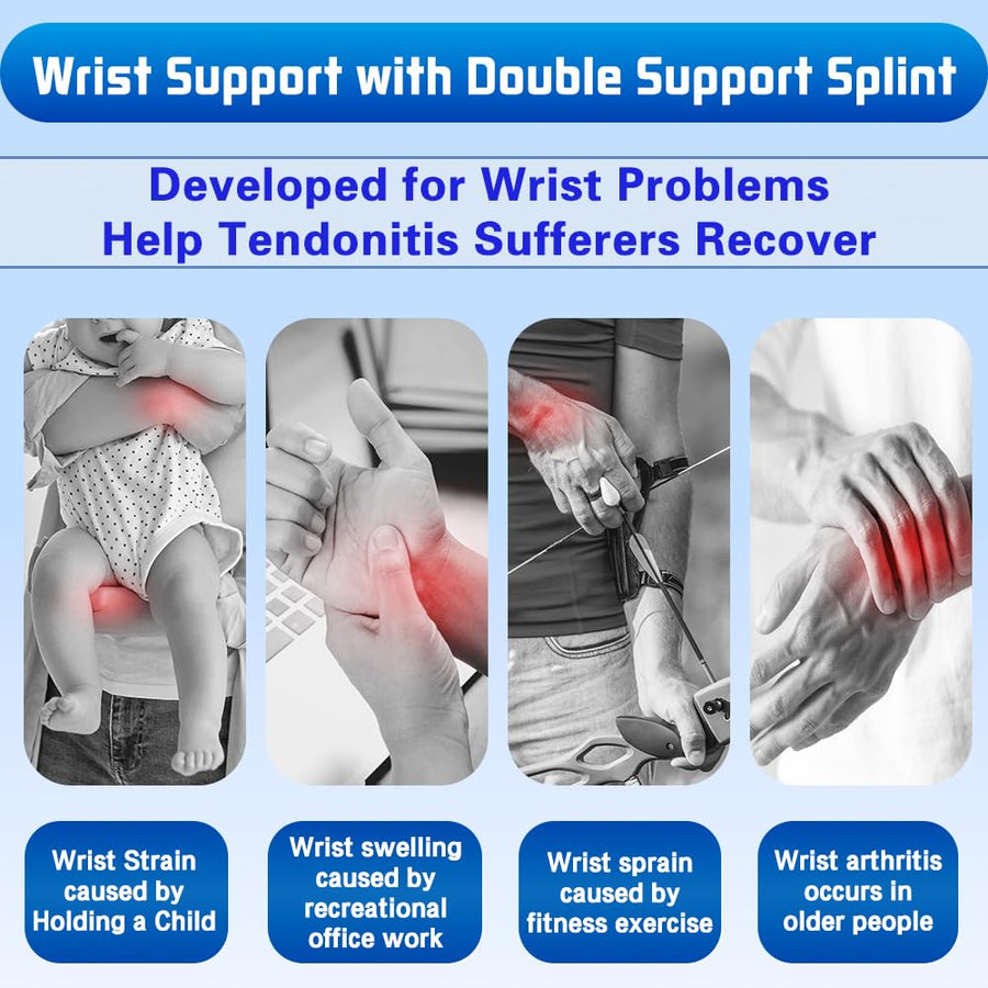 Reversible Thumb & Wrist Stabilizer Splint for Pain Relief and Arthritis Support