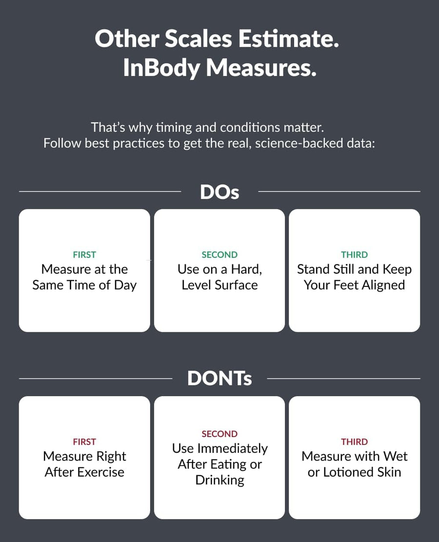 InBody Dial H20 Smart Scale with BMI, Body Fat, and Muscle Mass Analysis