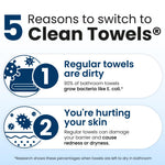 Clean Skin Club Clean Towels XL™, 100% USDA Biobased Face Towel, Disposable Face Towelette, Eczema Association Accepted, Makeup Remover Dry Wipes, Ultra Soft, 100 Ct, 2 Pack