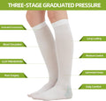 Ted Hose Compression Stockings, 2 Pairs, 15-20 mmHg, Anti Embolism, Knee High Support