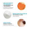 La Roche-Posay Anthelios Sunscreen SPF 50, Ultra-Light Fluid Broad Spectrum SPF 50, Face Sunscreen with Titanium Dioxide Mineral, Lightweight & Fast-Absorbing, Oil-Free, Matte Finish