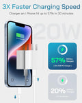i Phone Charger Fast Charging-20W USB-C Block with 6 Ft Cord [MFi Certified] Compatible with i Phone 14/13/12/11/X Series, i Pad & More [3 Pack]